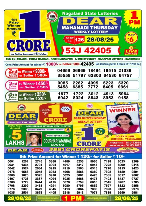 Everest Result Today Dear Lottery Chart