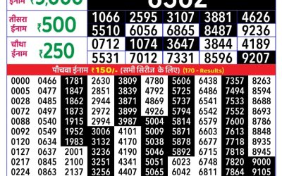Rajshree Daily Lottery 1pm Result 28.08.25