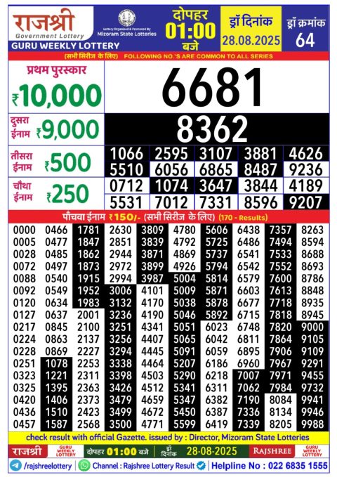 Everest Result Today Dear Lottery Chart