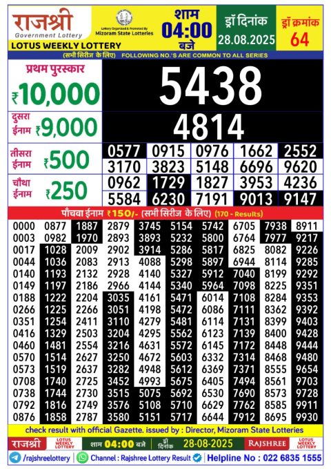 Everest Result Today Dear Lottery Chart