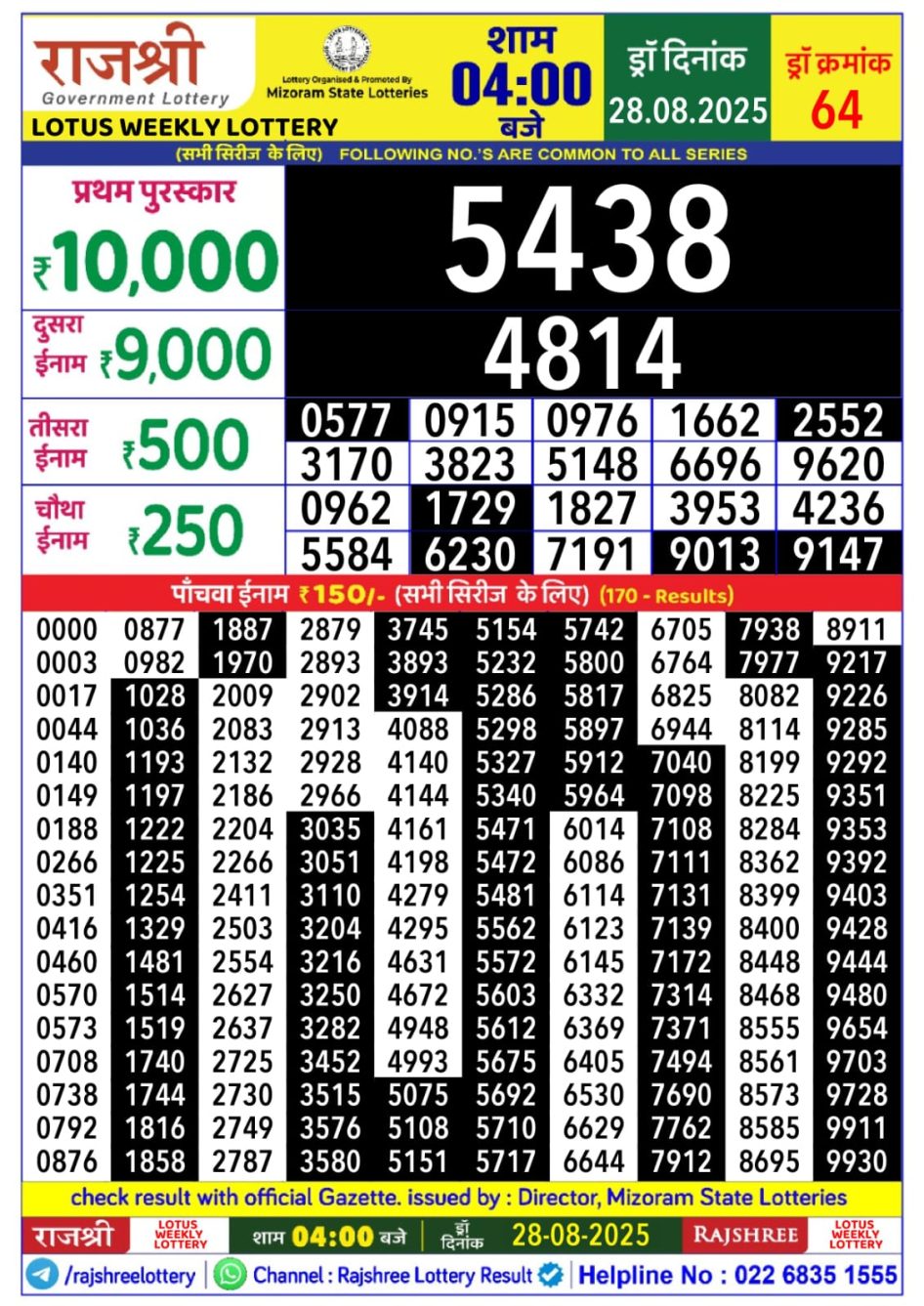 Everest Result Today Dear Lottery Chart