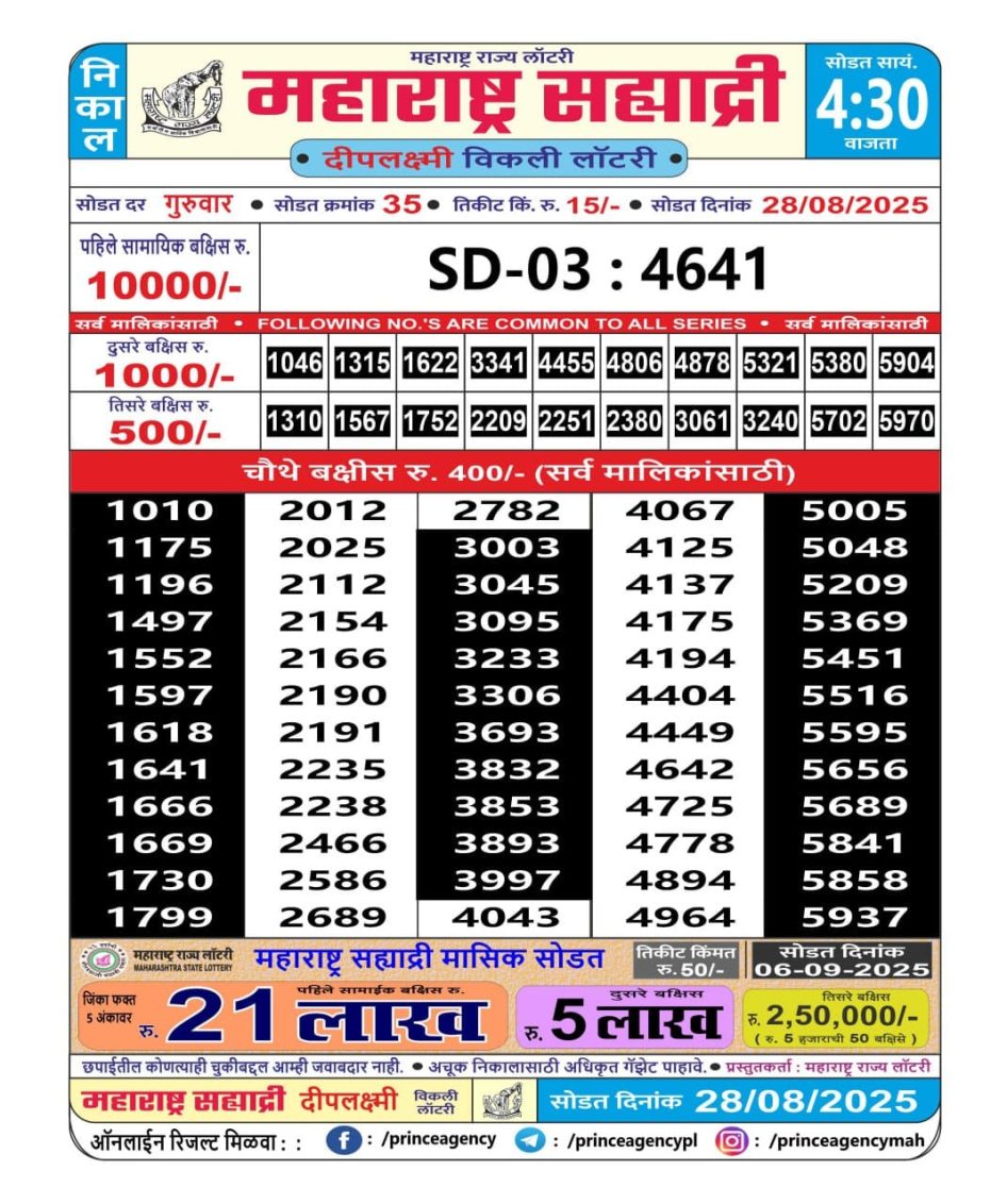 Everest Result Today Dear Lottery Chart