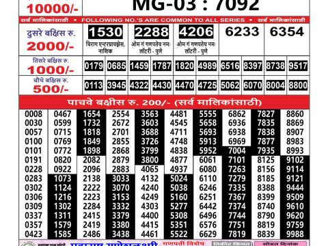 Everest Result Today Dear Lottery Chart