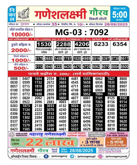 Everest Result Today Dear Lottery Chart