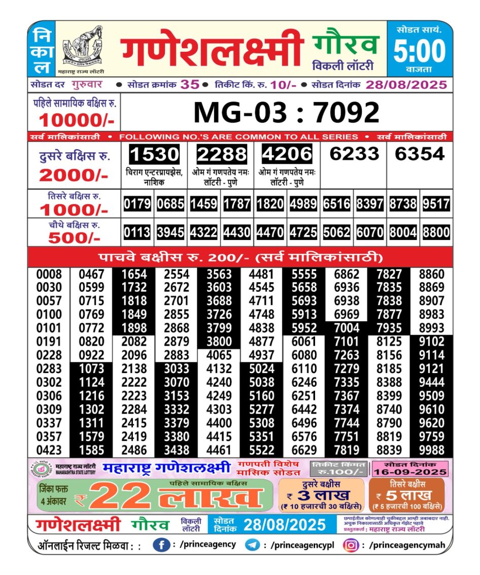 Everest Result Today Dear Lottery Chart