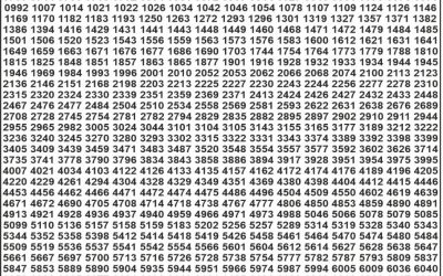 Punjab State Dear 50 Lottery 6pm Result 28.08.25