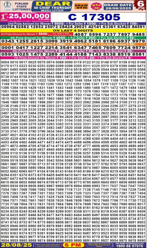 Everest Result Today Dear Lottery Chart