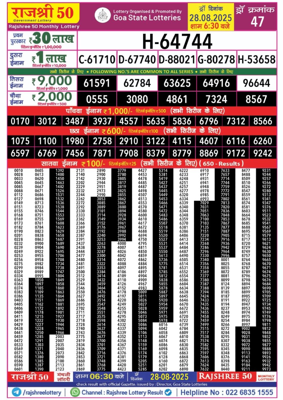 Everest Result Today Dear Lottery Chart