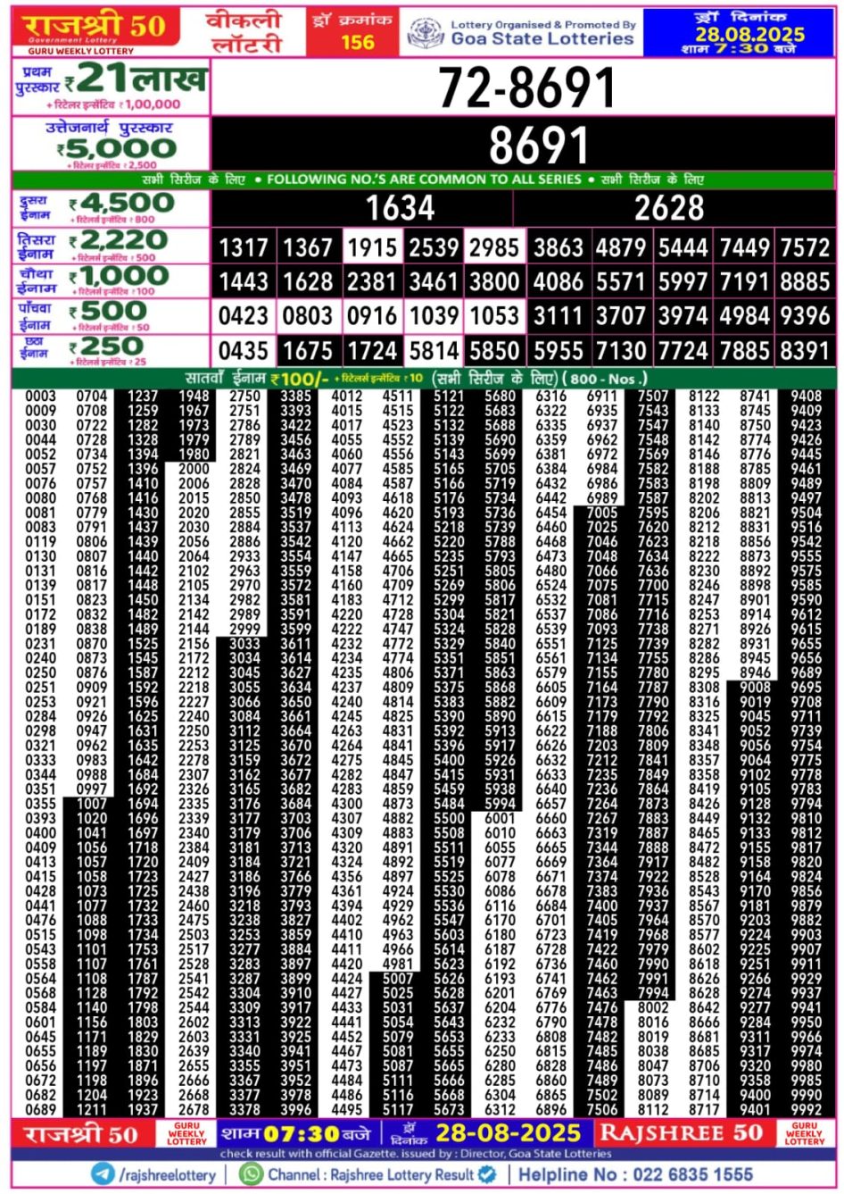 Everest Result Today Dear Lottery Chart