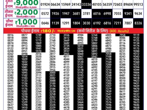 Everest Result Today Dear Lottery Chart