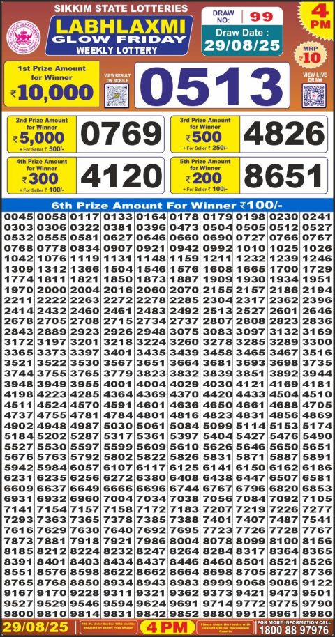 Everest Result Today Dear Lottery Chart