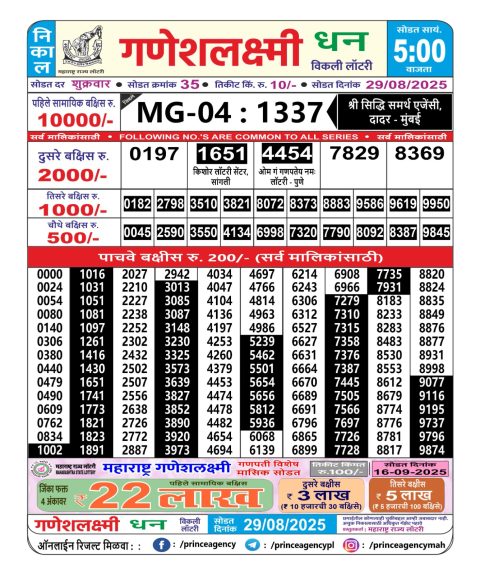Everest Result Today Dear Lottery Chart