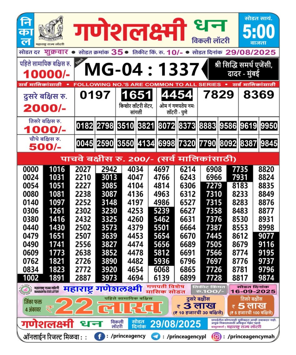 Everest Result Today Dear Lottery Chart