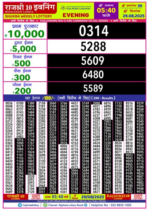 Everest Result Today Dear Lottery Chart