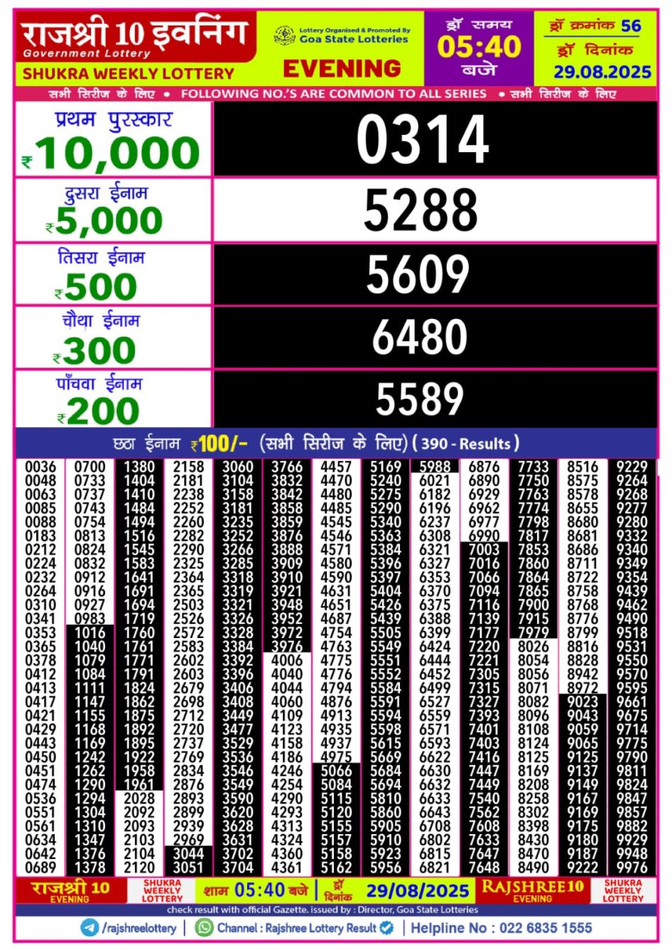 Everest Result Today Dear Lottery Chart