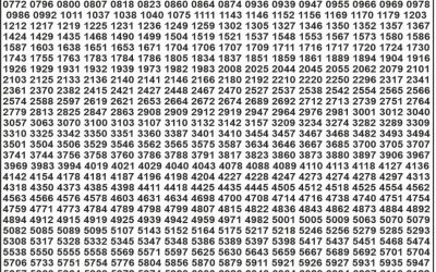 Punjab State Dear 50 Lottery 6pm Result 29.08.25