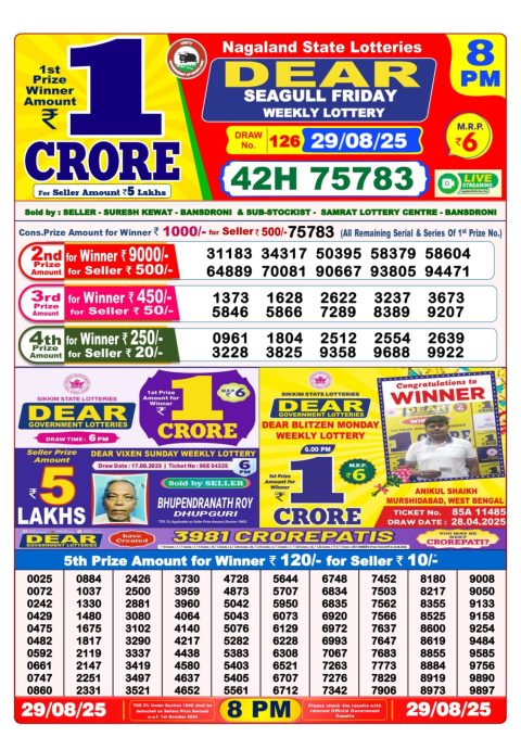 Everest Result Today Dear Lottery Chart
