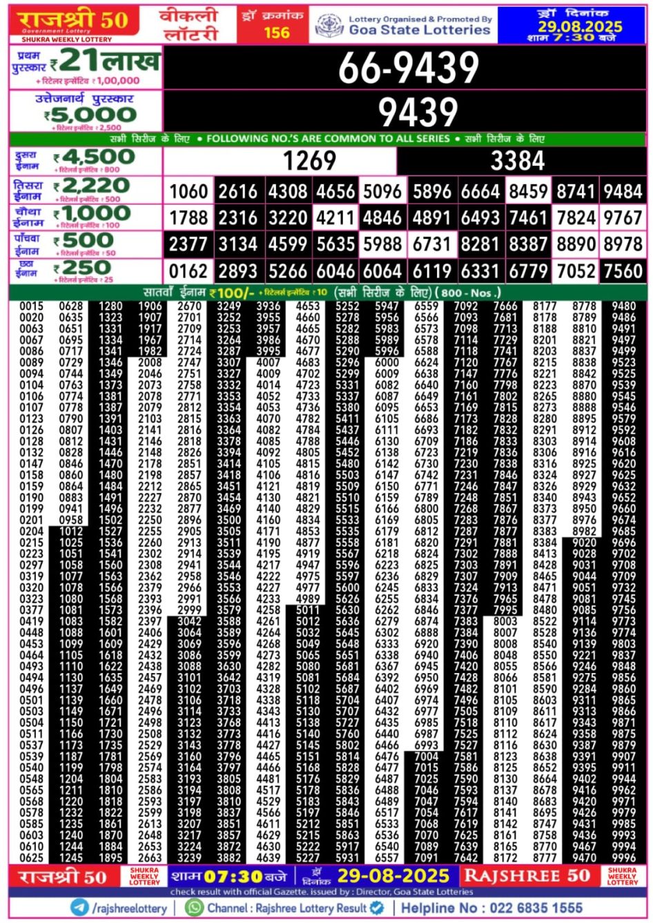 Everest Result Today Dear Lottery Chart
