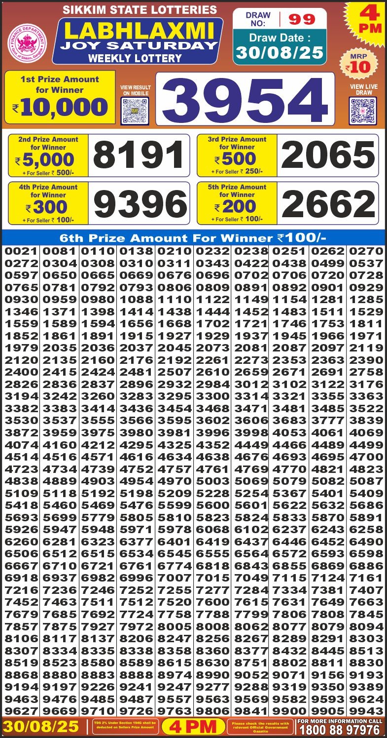 Everest Result Today Dear Lottery Chart