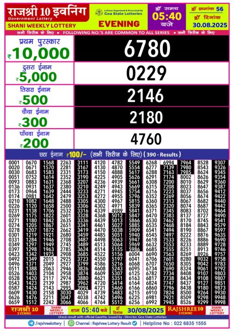 Everest Result Today Dear Lottery Chart