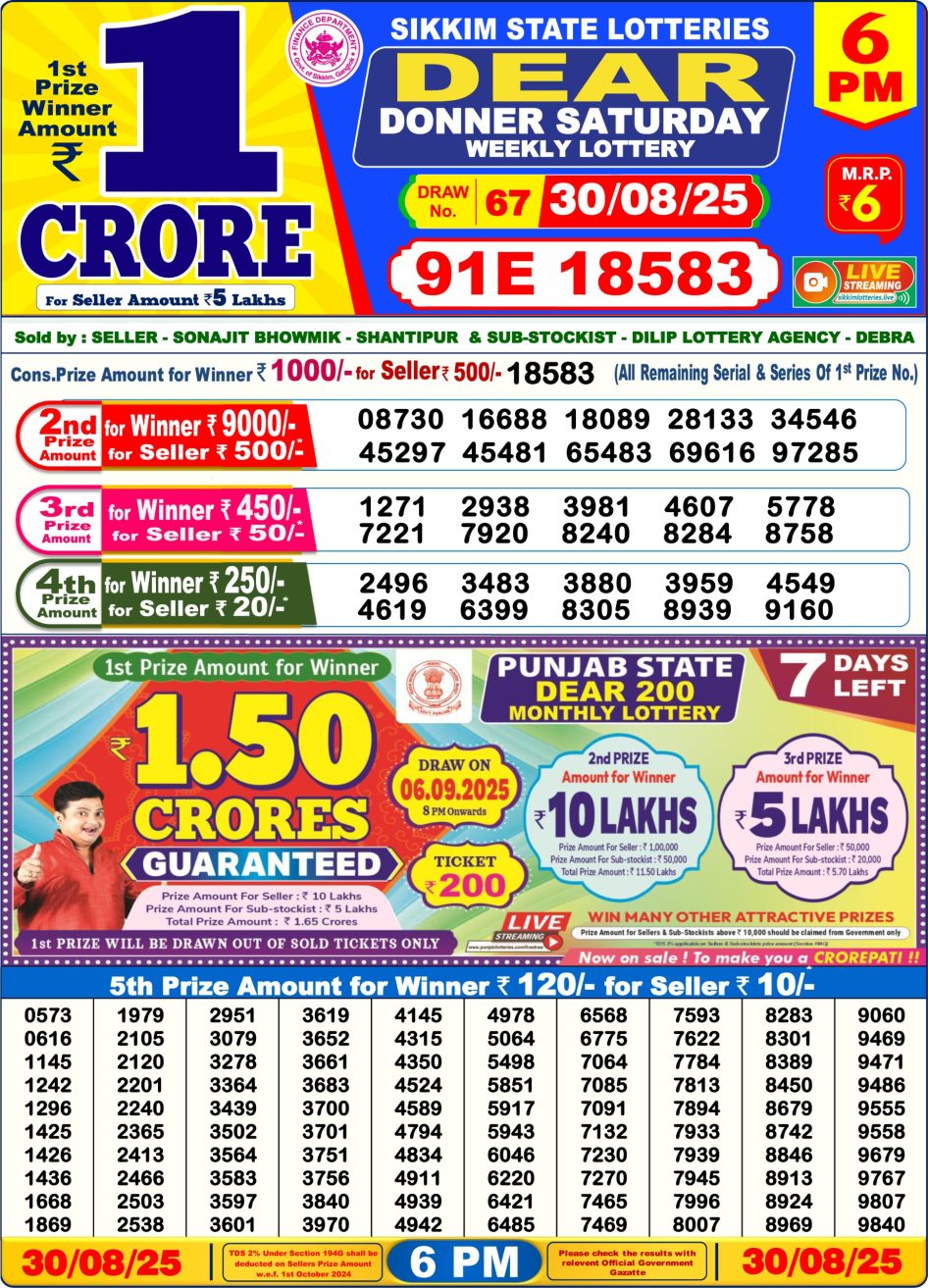 Everest Result Today Dear Lottery Chart
