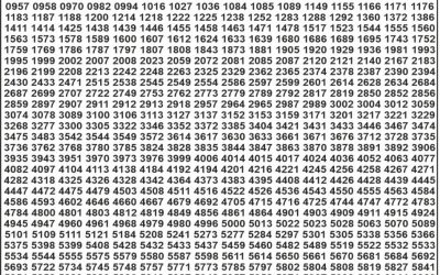 Punjab State Dear 50 Lottery Result 30.08.25