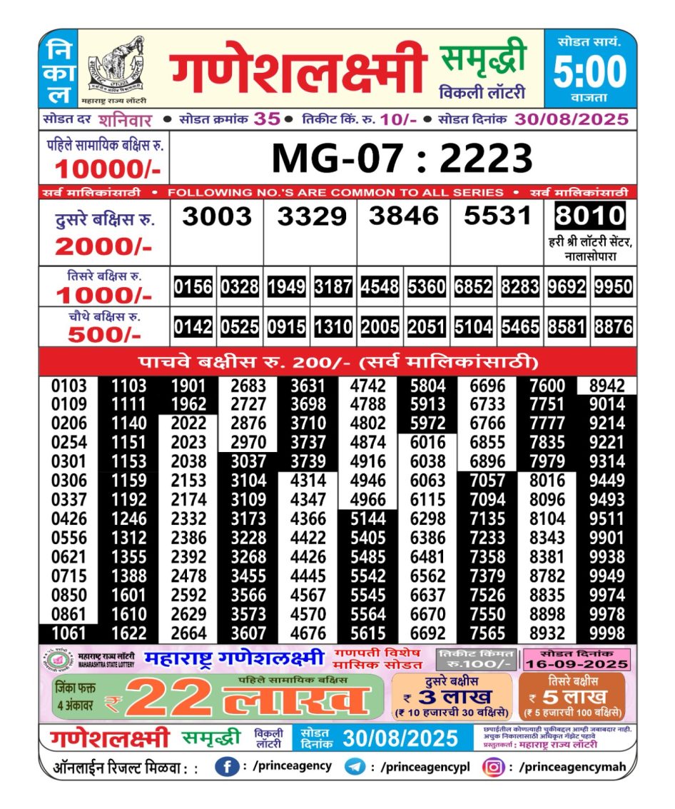 Everest Result Today Dear Lottery Chart