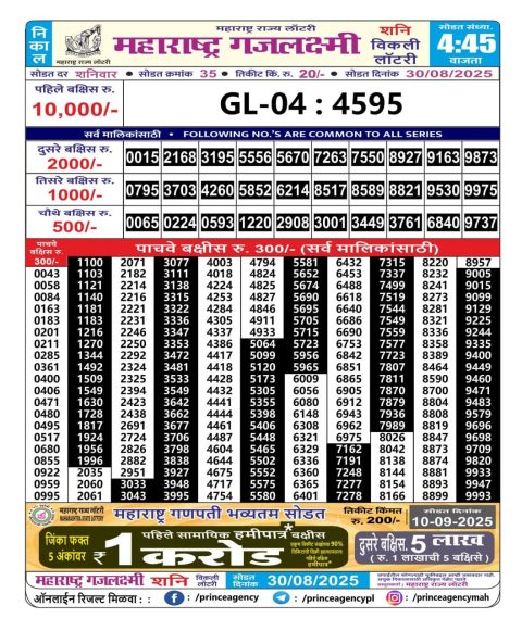 Everest Result Today Dear Lottery Chart