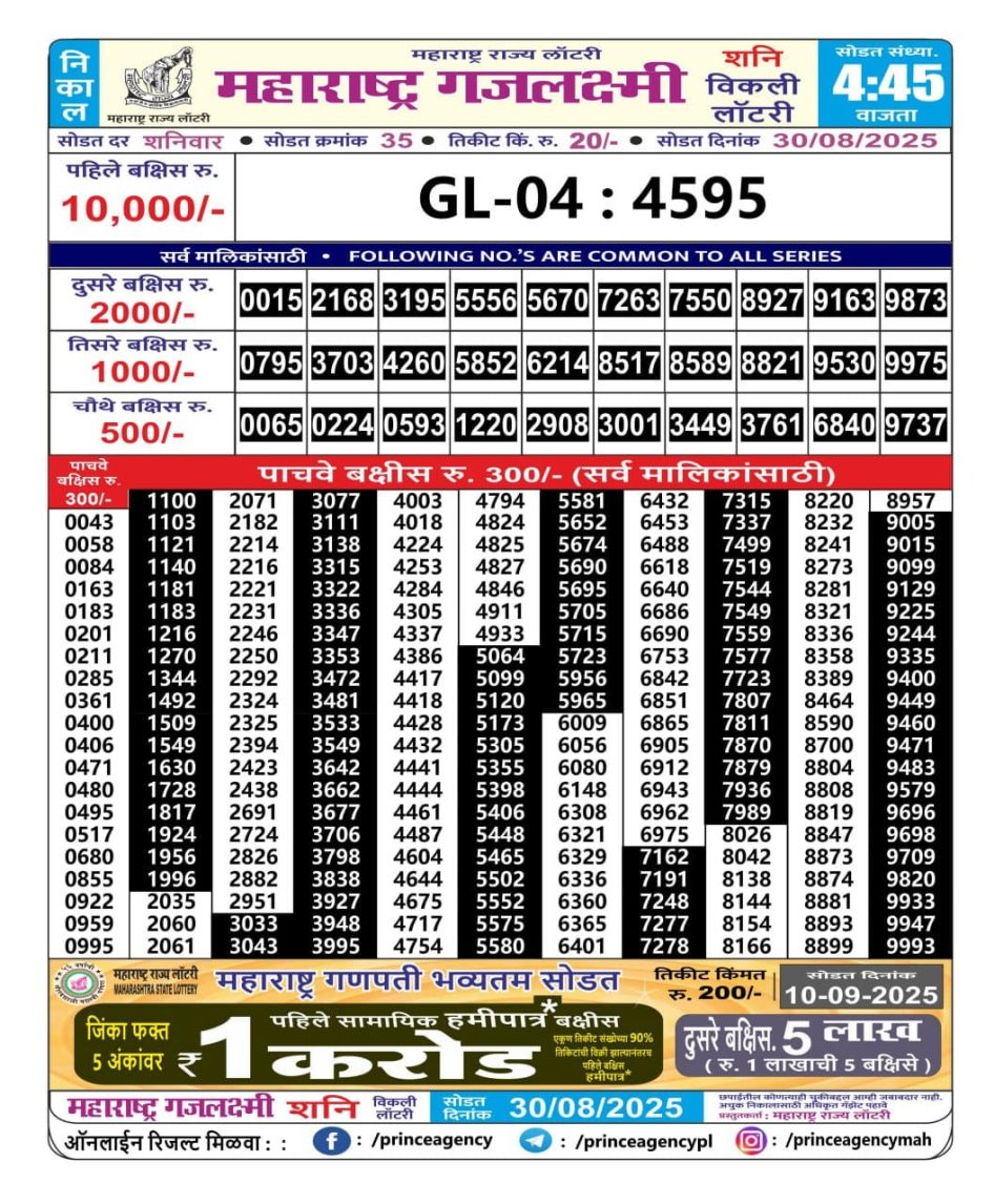 Everest Result Today Dear Lottery Chart