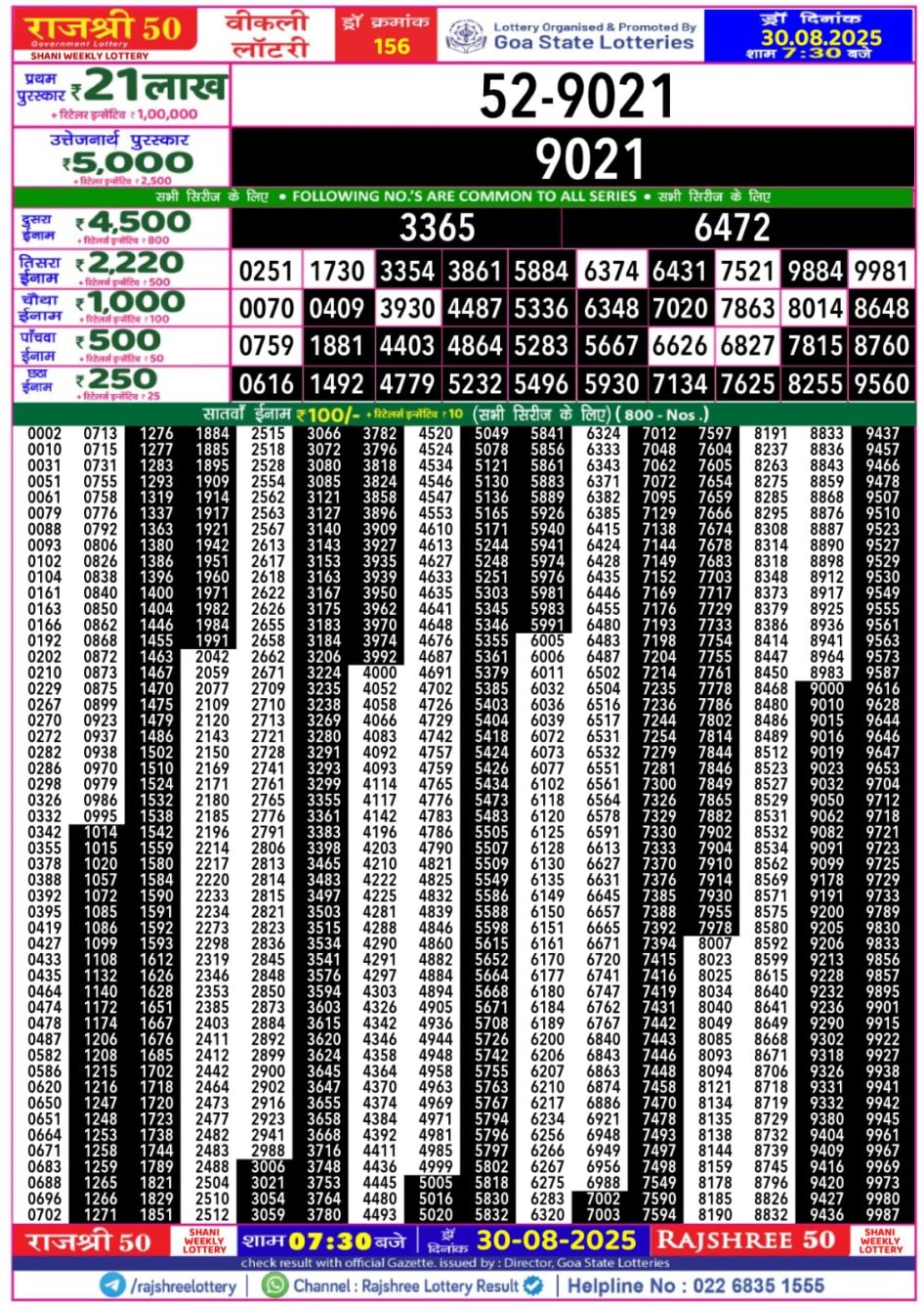 Everest Result Today Dear Lottery Chart