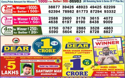 Everest Result Today Dear Lottery Result 2024 Dear Lottery 1pm Result 31.08.25