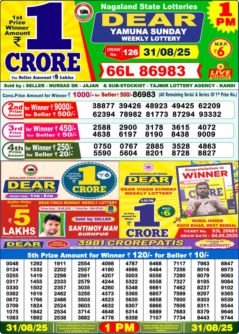 Everest Result Today Dear Lottery Chart