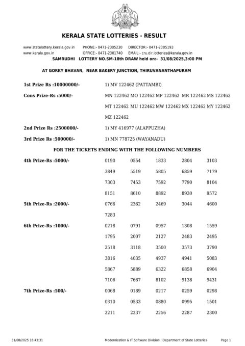 Everest Result Today Dear Lottery Chart