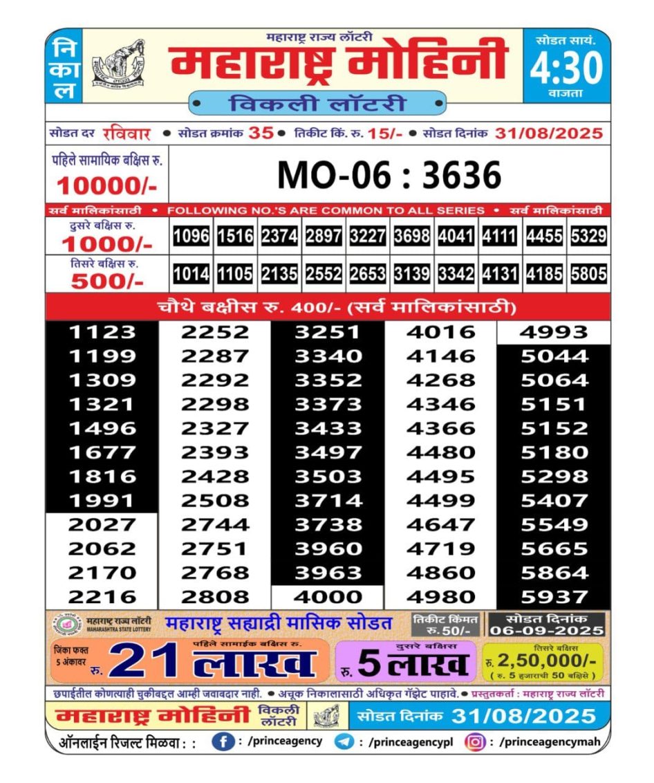 Everest Result Today Dear Lottery Chart