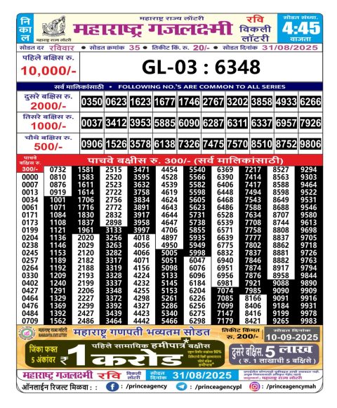 Everest Result Today Dear Lottery Chart