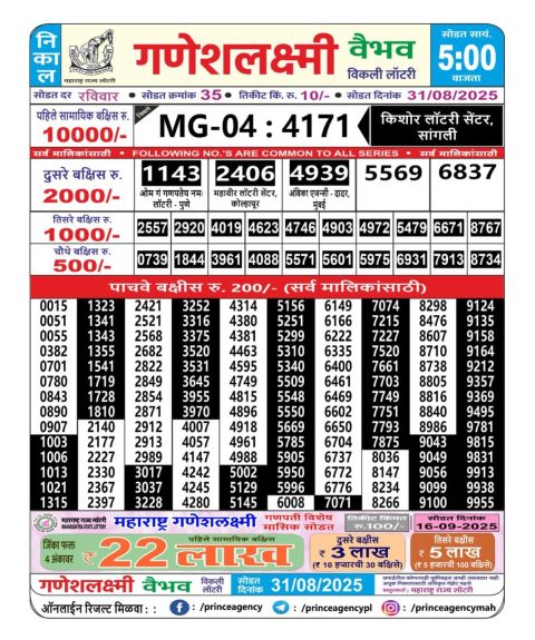 Everest Result Today Dear Lottery Chart