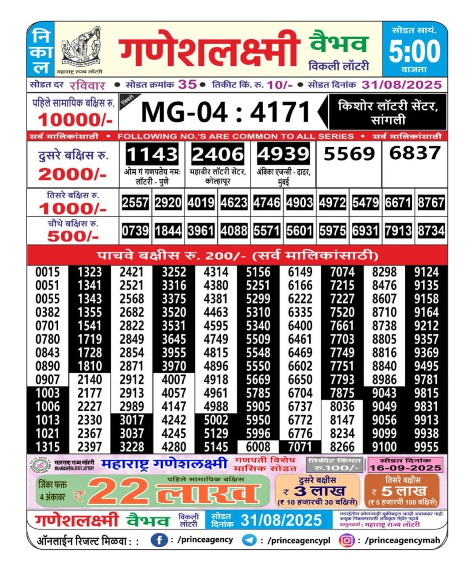 Everest Result Today Dear Lottery Chart