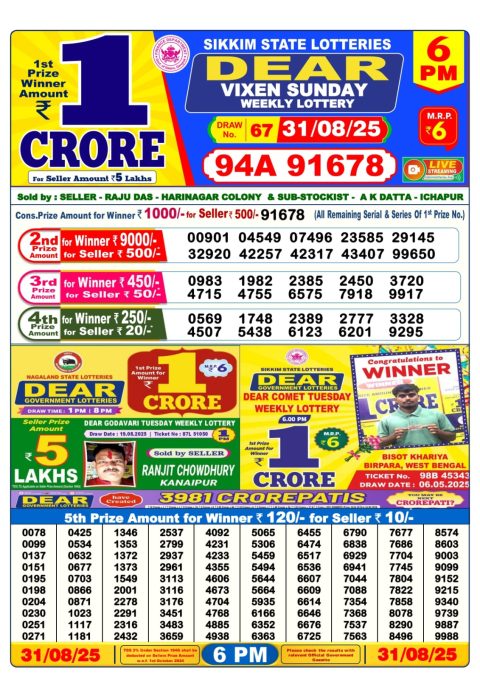 Everest Result Today Dear Lottery Chart