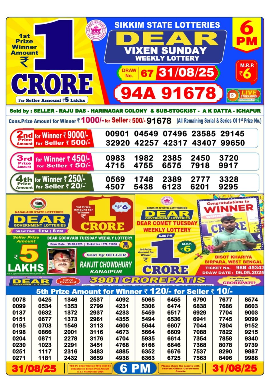 Everest Result Today Dear Lottery Chart