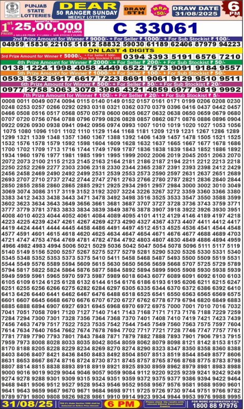 Everest Result Today Dear Lottery Chart