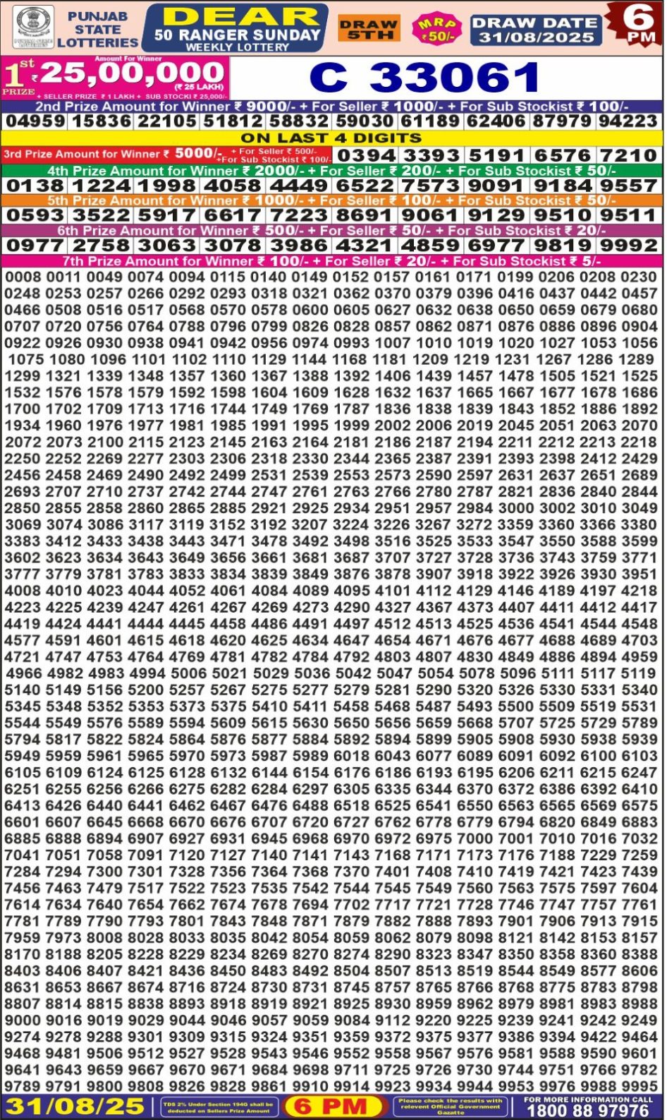 Everest Result Today Dear Lottery Chart