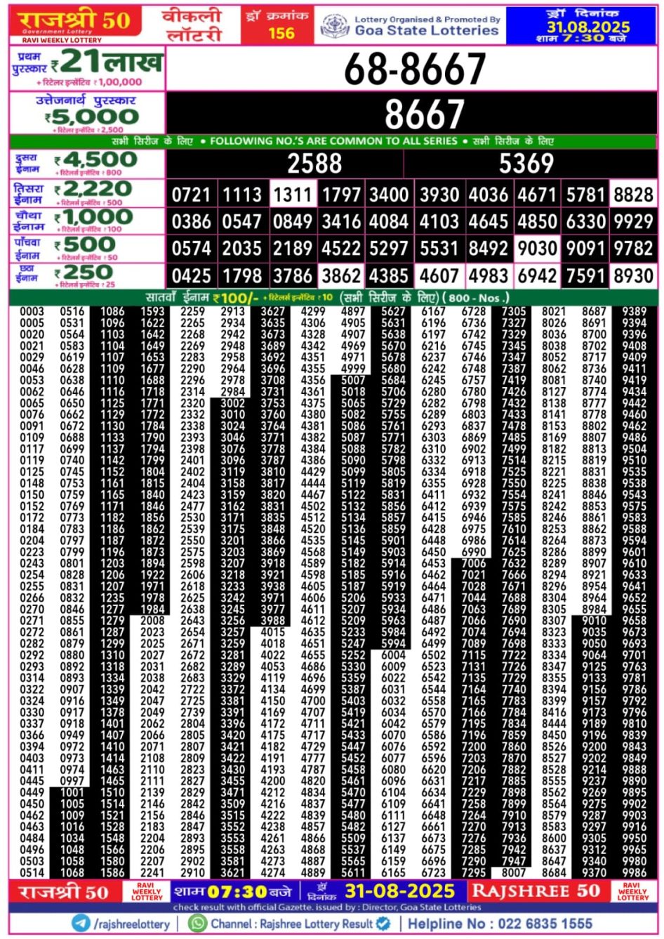 Everest Result Today Dear Lottery Chart