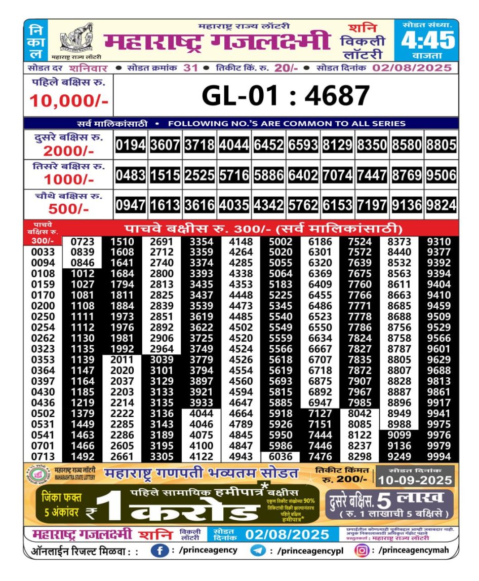 Everest Result Today Dear Lottery Chart