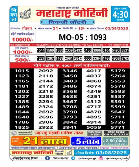Everest Result Today Dear Lottery Chart