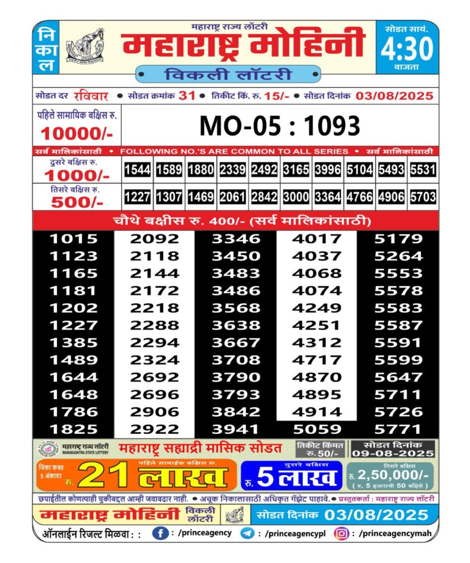 Everest Result Today Dear Lottery Chart