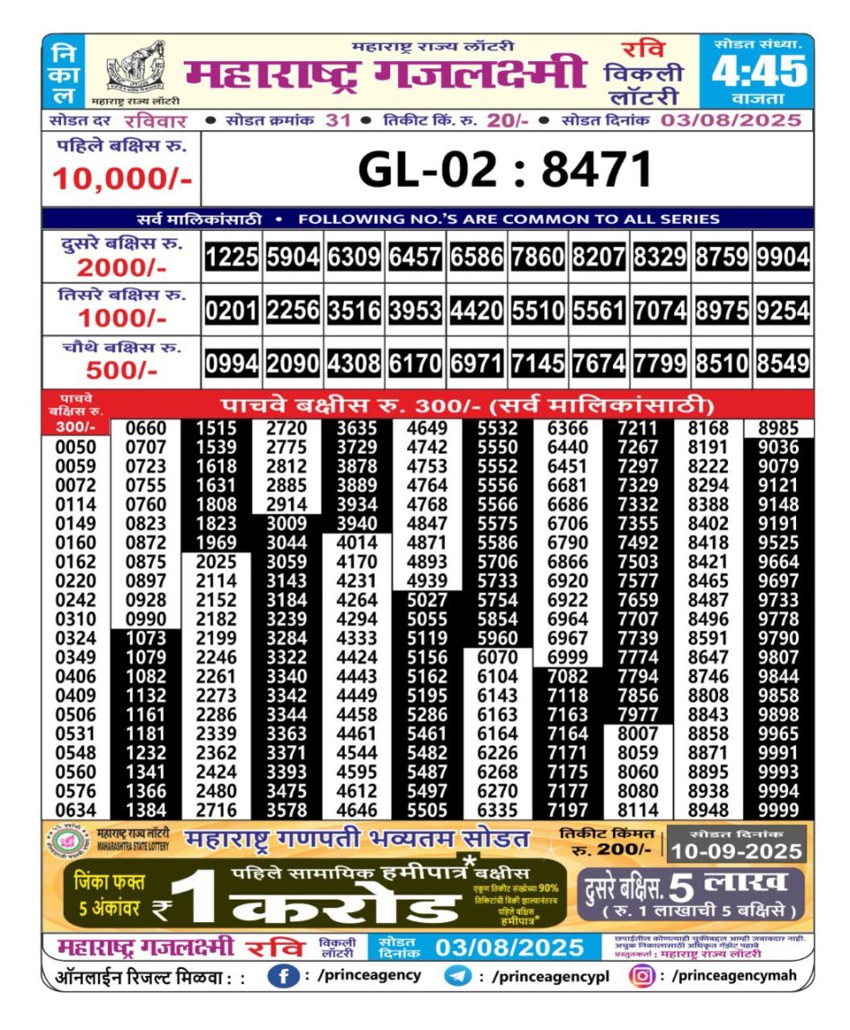 Everest Result Today Dear Lottery Chart