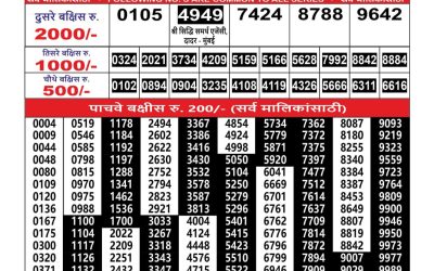 Maharashtra Ganesh Laxmi Weekly Lottery Result 04.08.25