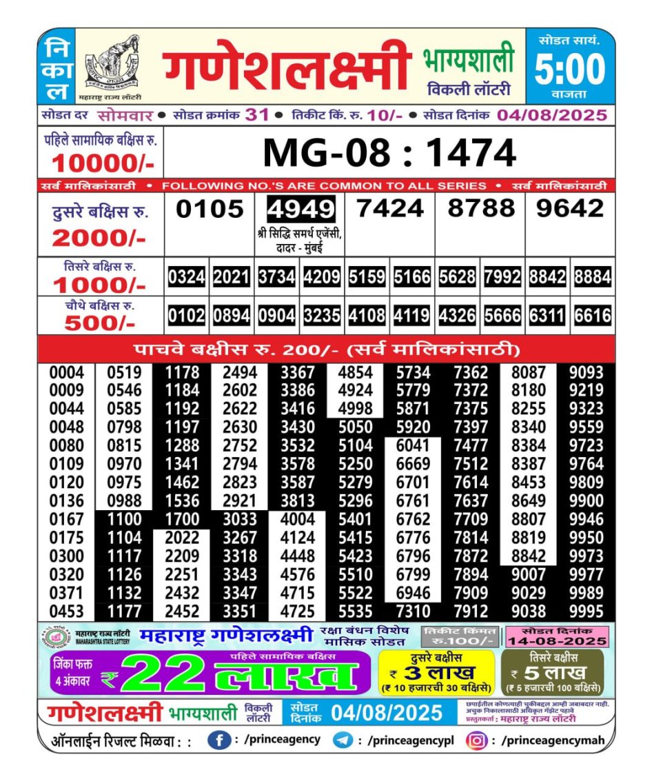 Everest Result Today Dear Lottery Chart