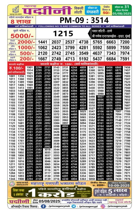 Everest Result Today Dear Lottery Chart