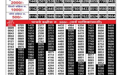 Maharashtra Gajlaxmi Weekly Lottery Result 05.08.25